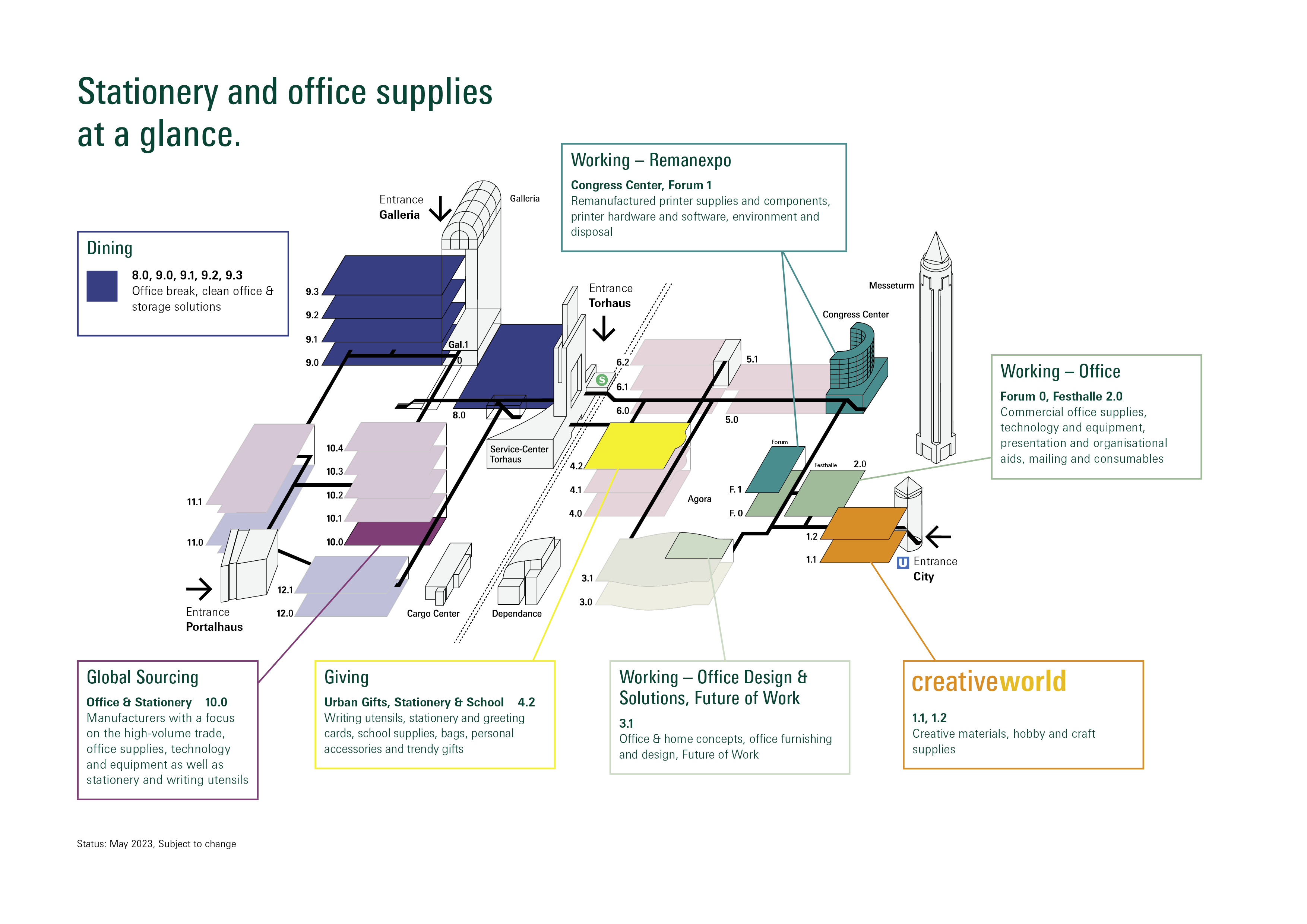 Fairground plan: Stationery and office supllies at a glance